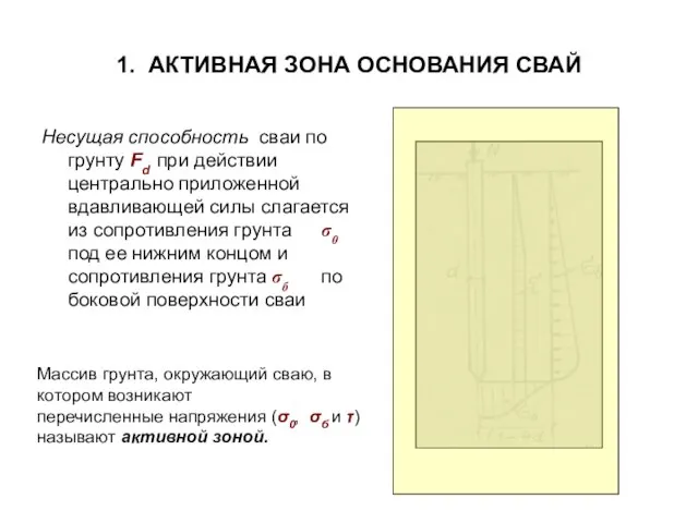 1. АКТИВНАЯ ЗОНА ОСНОВАНИЯ СВАЙ Несущая способность сваи по грунту Fd при