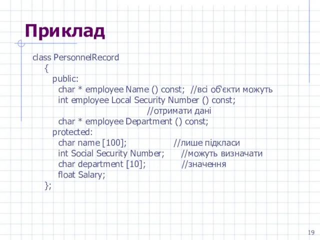 Приклад class PersonnelRecord { public: char * employee Name () const; //всі