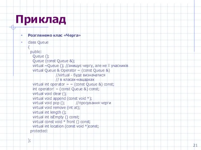 Приклад Розглянемо клас «Черга» class Queue { public: Queue (); Queue (const