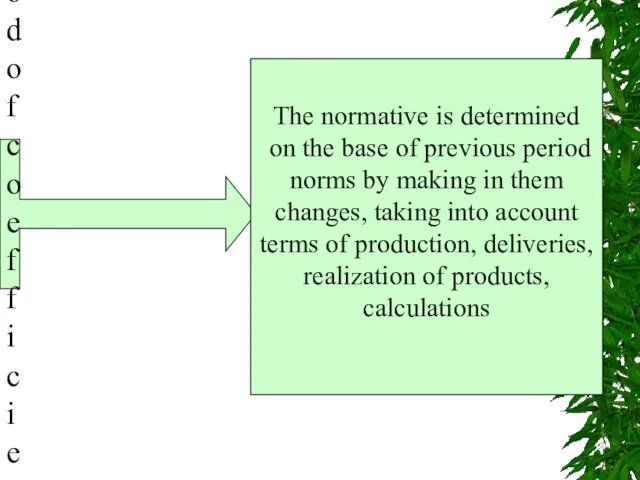 Method of coefficients The normative is determined on the base of previous