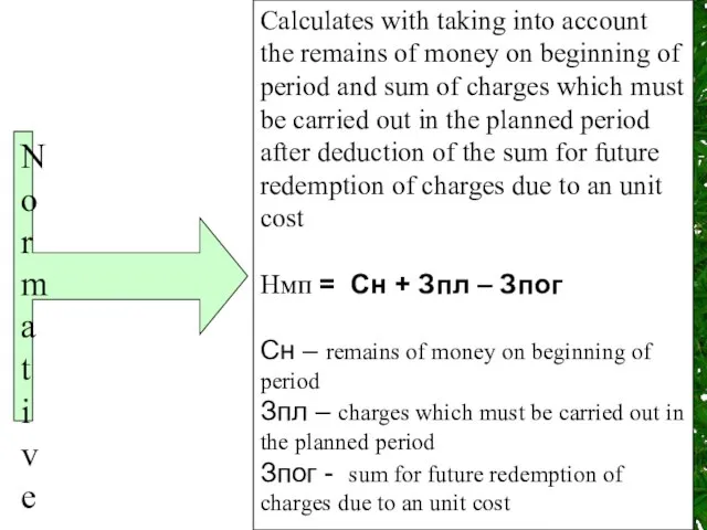 Normative of OA in charges of future periods (Нмп)) Calculates with taking