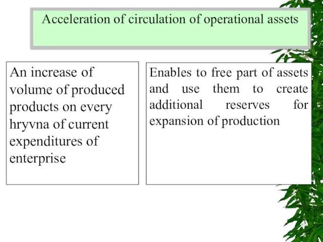 Acceleration of circulation of operational assets An increase of volume of produced