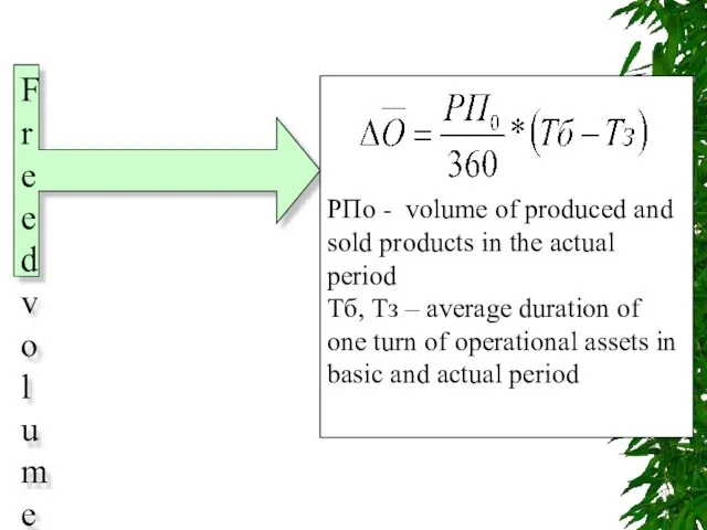Freed volume, or the additionally involved operational assets РПо - volume of