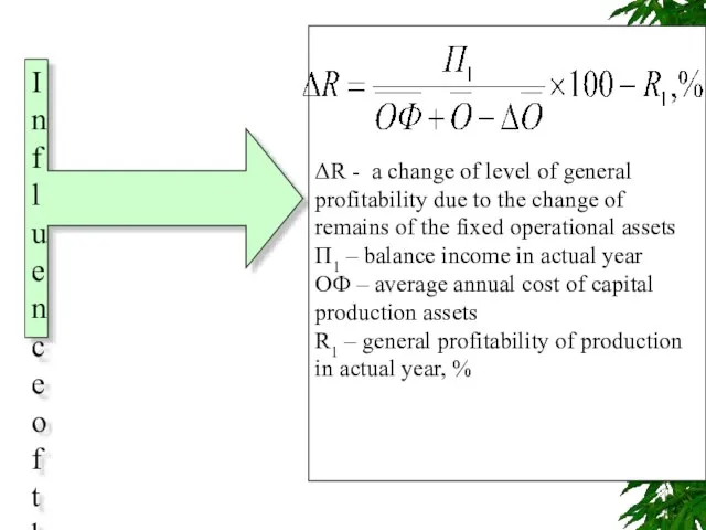 Influence of the use of operational assets on the level of profitability