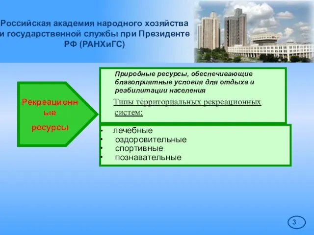 Российская академия народного хозяйства и государственной службы при Президенте РФ (РАНХиГС) Рекреационные