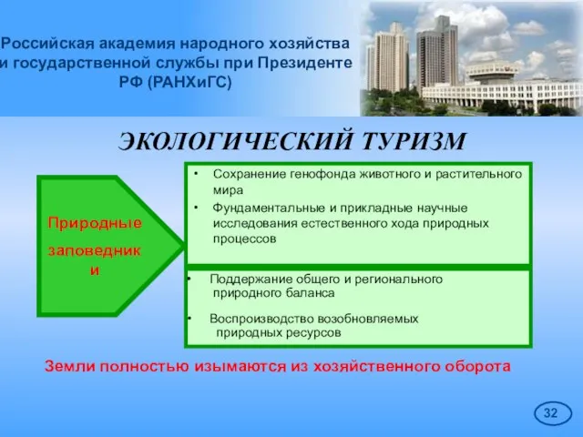 Российская академия народного хозяйства и государственной службы при Президенте РФ (РАНХиГС) ЭКОЛОГИЧЕСКИЙ