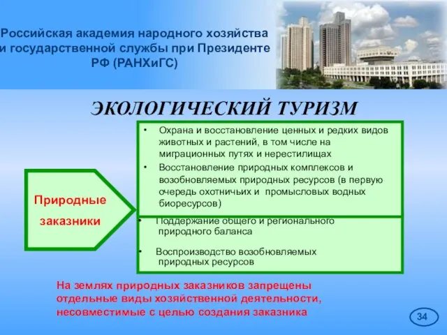 Российская академия народного хозяйства и государственной службы при Президенте РФ (РАНХиГС) ЭКОЛОГИЧЕСКИЙ