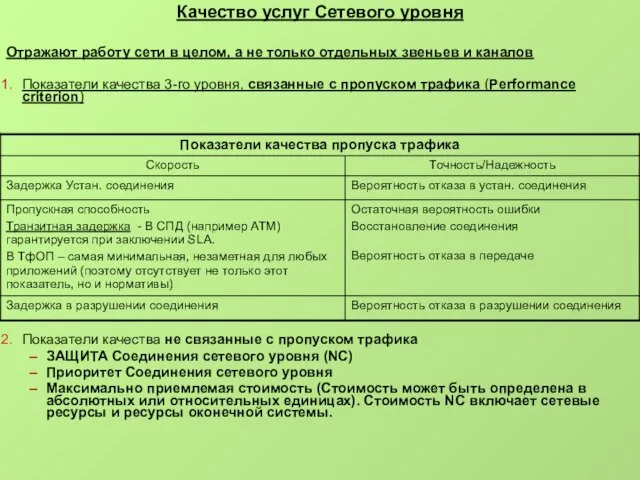 Качество услуг Сетевого уровня Отражают работу сети в целом, а не только