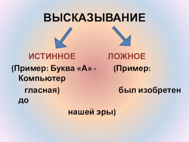 ВЫСКАЗЫВАНИЕ ИСТИННОЕ ЛОЖНОЕ (Пример: Буква «А» - (Пример: Компьютер гласная) был изобретен до нашей эры)