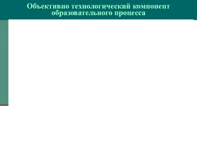 Объективно технологический компонент образовательного процесса