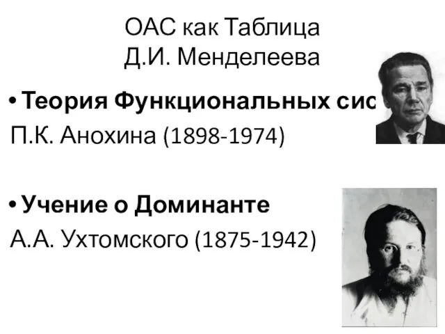 ОАС как Таблица Д.И. Менделеева Теория Функциональных систем П.К. Анохина (1898-1974) Учение