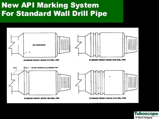 New API Marking System For Standard Wall Drill Pipe
