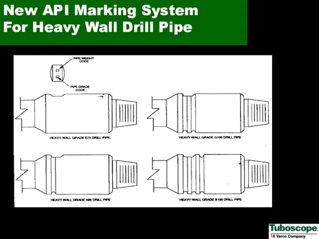 New API Marking System For Heavy Wall Drill Pipe