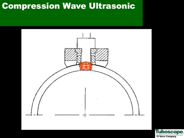 Compression Wave Ultrasonic