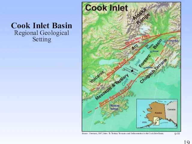 tjr 00 Cook Inlet Basin Regional Geological Setting Source: Swensen, 1997, Intro.