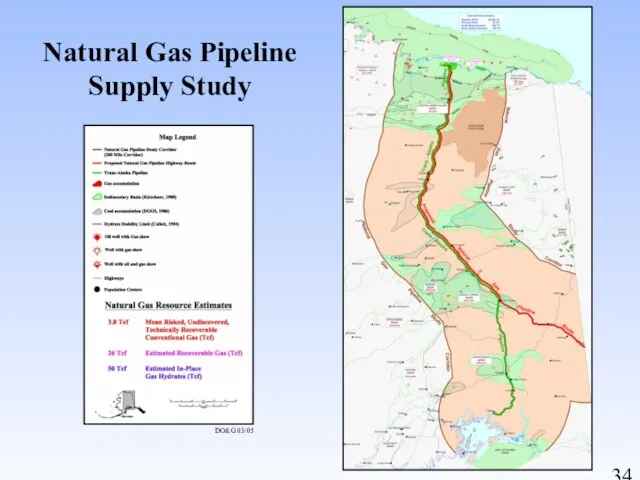 Natural Gas Pipeline Supply Study DO&G 03/05