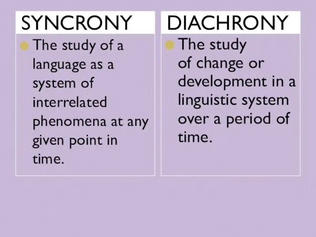 SYNCRONY DIACHRONY The study of a language as a system of interrelated