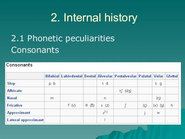 2. Internal history 2.1 Phonetic peculiarities Consonants