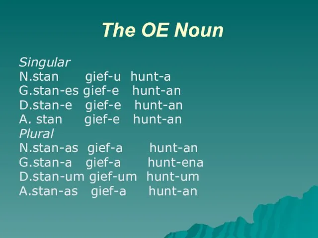 The OE Noun Singular N.stan gief-u hunt-a G.stan-es gief-e hunt-an D.stan-e gief-e