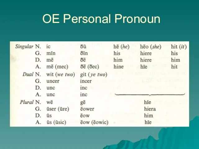 OE Personal Pronoun