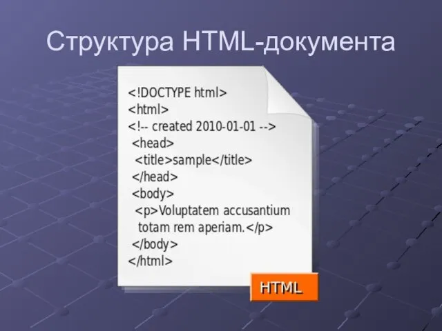 Структура HTML-документа