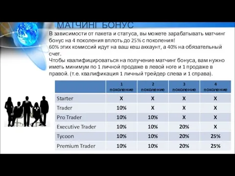 МАТЧИНГ БОНУС В зависимости от пакета и статуса, вы можете зарабатывать матчинг