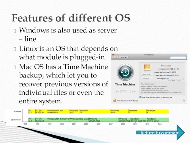 Features of different OS Windows is also used as server – line