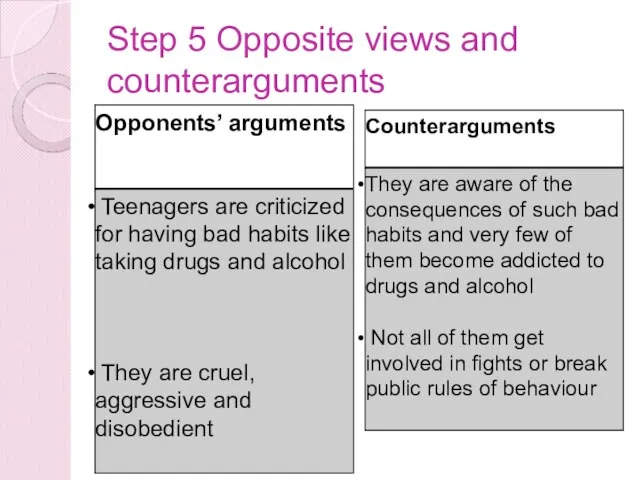 Step 5 Opposite views and counterarguments