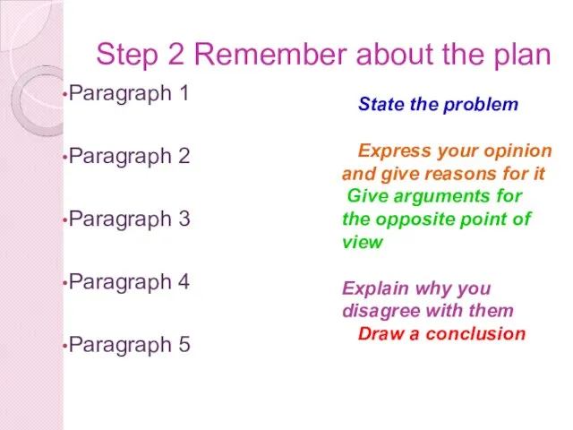 Step 2 Remember about the plan Paragraph 1 Paragraph 2 Paragraph 3