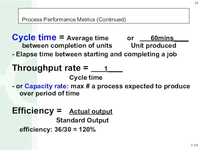 Process Performance Metrics (Continued) Cycle time = Average time or 60mins____ between