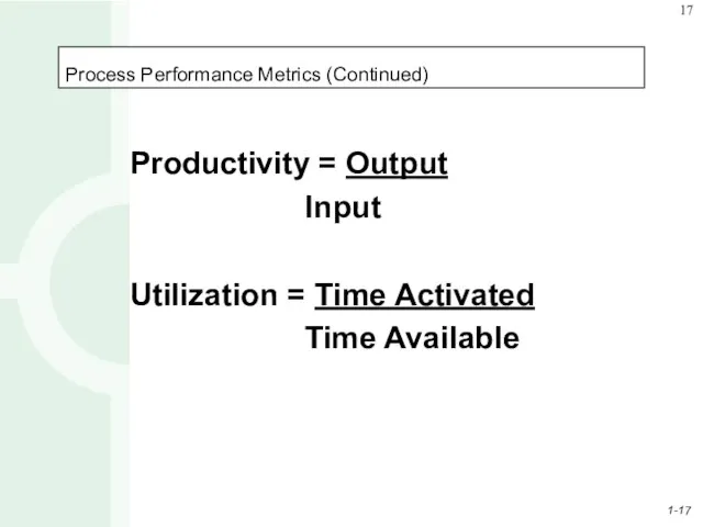 Process Performance Metrics (Continued) Productivity = Output Input Utilization = Time Activated Time Available