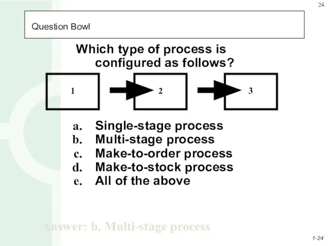 Question Bowl Which type of process is configured as follows? Single-stage process