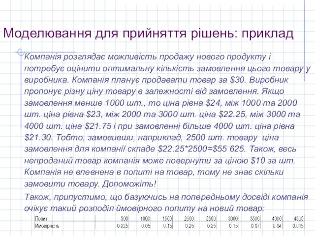 Моделювання для прийняття рішень: приклад Компанія розглядає можливість продажу нового продукту і