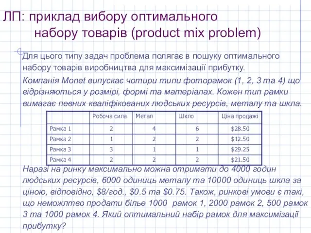 ЛП: приклад вибору оптимального набору товарів (product mix problem) Для цього типу