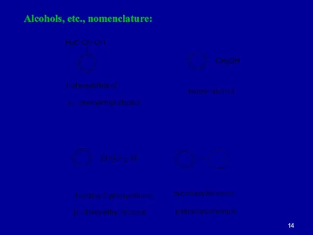 Alcohols, etc., nomenclature: