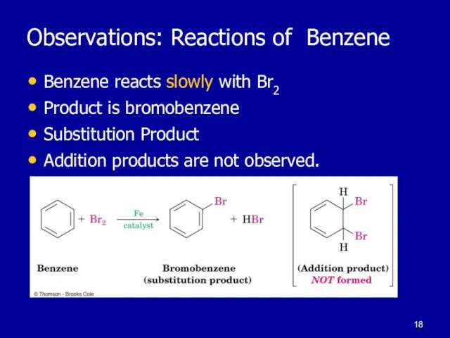 Observations: Reactions of Benzene Benzene reacts slowly with Br2 Product is bromobenzene