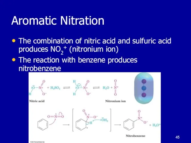 Aromatic Nitration The combination of nitric acid and sulfuric acid produces NO2+