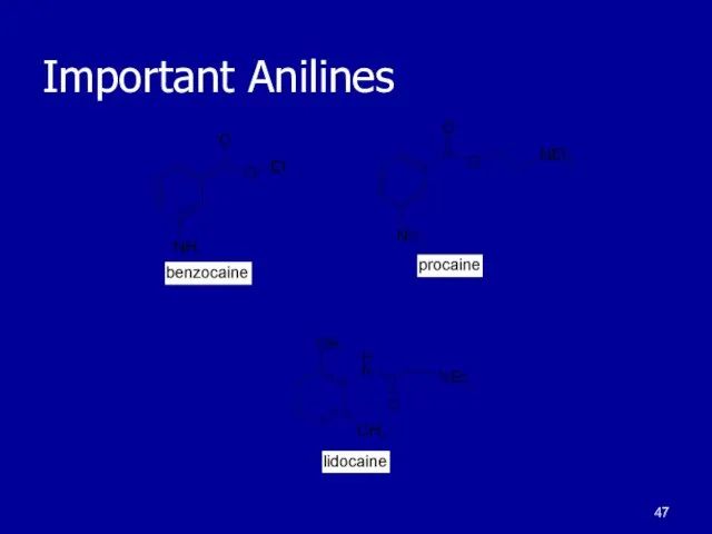 Important Anilines