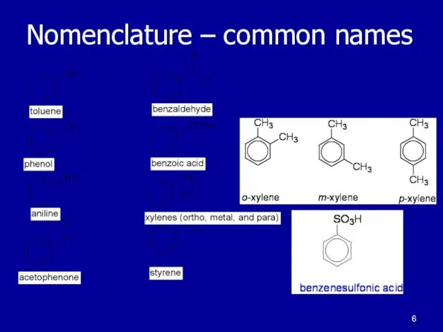 Nomenclature – common names