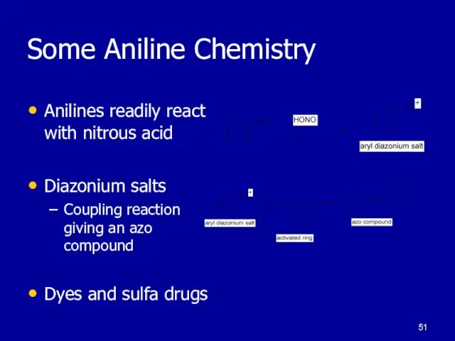 Some Aniline Chemistry Anilines readily react with nitrous acid Diazonium salts Coupling