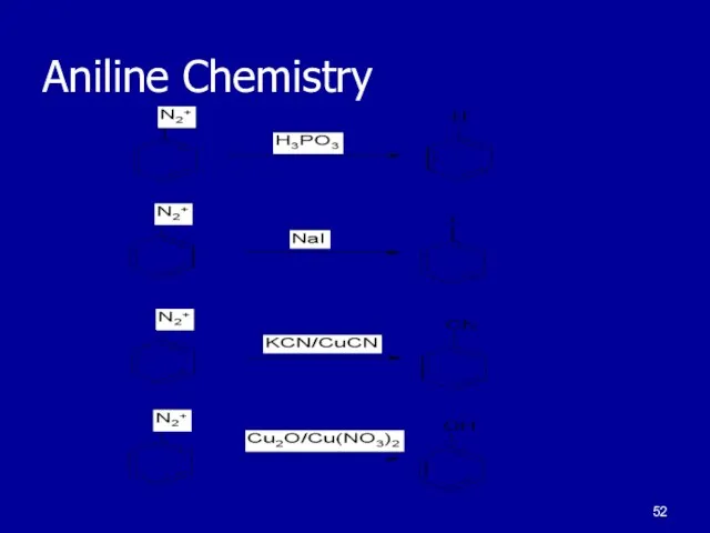 Aniline Chemistry