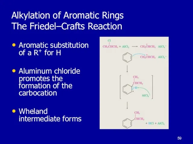 Alkylation of Aromatic Rings The Friedel–Crafts Reaction Aromatic substitution of a R+