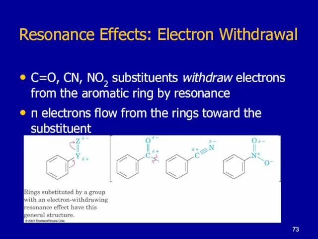 Resonance Effects: Electron Withdrawal C=O, CN, NO2 substituents withdraw electrons from the