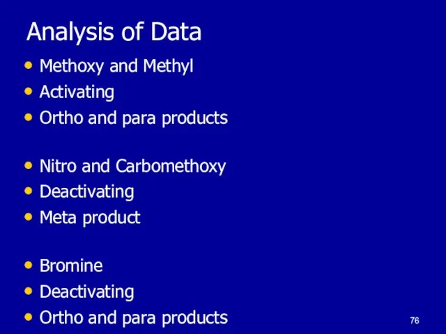 Analysis of Data Methoxy and Methyl Activating Ortho and para products Nitro