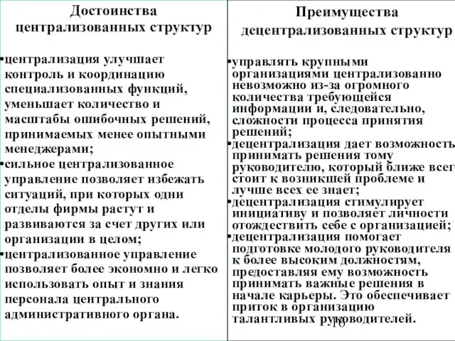 Достоинства централизованных структур централизация улучшает контроль и координацию специализованных функций, уменьшает количество