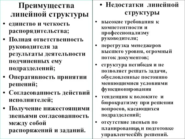 Преимущества линейной структуры единство и четкость распорядительства; Полная ответственность руководителя за результаты