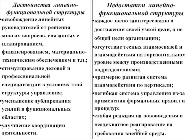 Достоинства линейно-функциональной структуры освобождение линейных руководителей от решения многих вопросов, связанных с