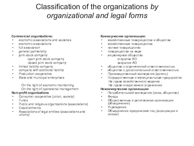 Classification of the organizations by organizational and legal forms Commercial organizations: economic