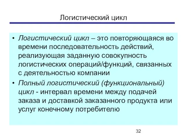 Логистический цикл Логистический цикл – это повторяющаяся во времени последовательность действий, реализующая