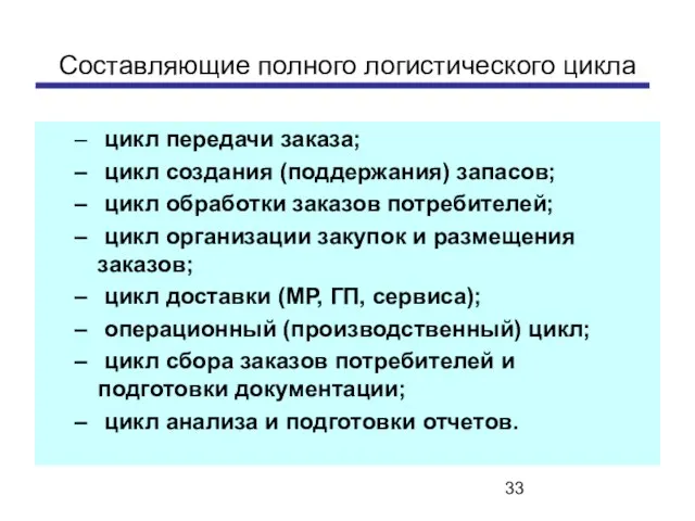 Составляющие полного логистического цикла цикл передачи заказа; цикл создания (поддержания) запасов; цикл